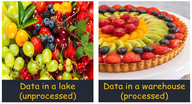 7 things to consider in building your data lake